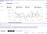be your amazon PPC expert to manage and optimize amazon PPC campaigns