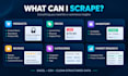 scrape ecommerce product data, prices and competitor data