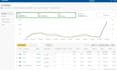 amazon ppc campaign amazon ads campaign amazon advertising amazon sponsored ads
