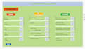 build a custom microsoft power apps canvas app with power automate
