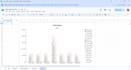 do accurate data entry and spreadsheet management
