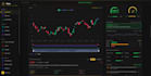 build an ai business intelligence dashboard