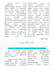do typesetting and book layout design