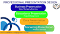 create powerpoint presentation slides for business and education