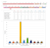do bioinformatics gene and protein annotation and genomic analysis