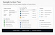create a clear and customized plan for your project or goal