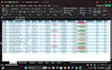 create an excel sales report and perform basic sales analysis
