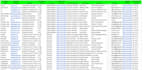 find recruitment leads from actively hiring companies