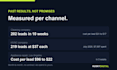 manage your google ads and local services ads every month