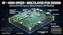 design rf pcb, high speed pcb and advanced multilayer circuit boards