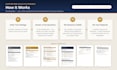 create your custom b2b sales playbook and scripts