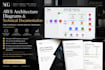professional AWS architecture diagrams and technical documentation