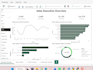 create interactive power bi dashboard, data visualization and power bi report