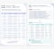 accurate data entry and data typing
