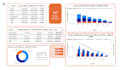 create professional dashboards and reports