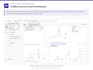 setup google analytics 4 ecommerce and ads conversion tracking and reporting