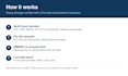 fix your email deliverability with spf dkim and dmarc
