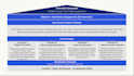 create a social media strategy and content plan