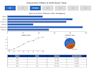 create an interactive power bi dashboard