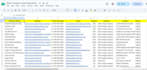 do targeted b2b lead generation
