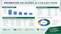 build an accounts receivable invoice and payment tracker in excel