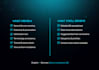 proofread and QA your german game localization