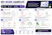 do technical SEO audit and fix wordpress issues