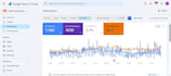 audit and optimize your wordpress website SEO