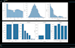 build a machine learning model for prediction using python