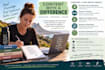write engaging fitness, running and wellness content