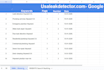 generate roofing leads with google ads, meta ads, and local seo