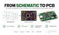 design pcb layout, schematic and embedded hardware in kicad