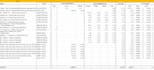 do quantity takeoff and cost estimation for concrete and steel reinforcement