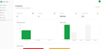 build a custom web app, client portal or dashboard