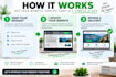 manage and update your website content