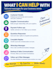 write professional business emails and customer messages