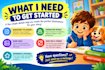 illustrate children chapter books with custom 2d spot illustrations