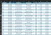 do data entry, excel data cleaning and conversion