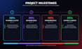 develop custom web application