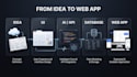 build custom web apps, ai tools, dashboards and mvps