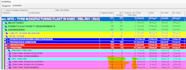 do project planning and scheduling
