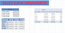 data entry and PDF conversion