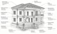 prepare UK building regulation drawings and structural calculations
