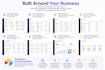 build a custom airtable CRM with automations