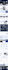 do wordpress hostgator cloudfare dns email security blacklist removal smtp error