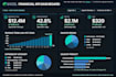create professional excel, charts, graphs and dashboards