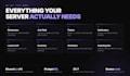 create a custom discord bot for your server