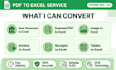 convert PDF to excel, scanned PDF, image and bank statement