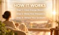 teach fast manifestation secrets to attract dream partner
