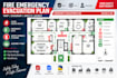 design fire emergency evacuation plan, map and safety diagram
